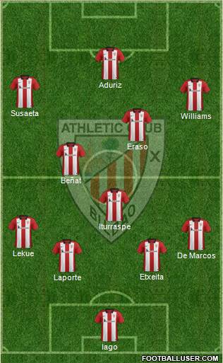 Athletic Club Formation 2016