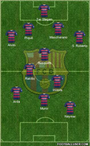 F.C. Barcelona Formation 2016