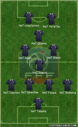 France Formation 2016