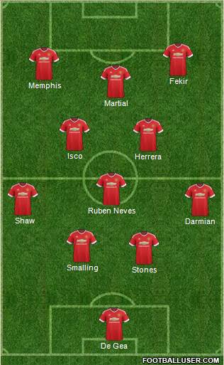Manchester United Formation 2016