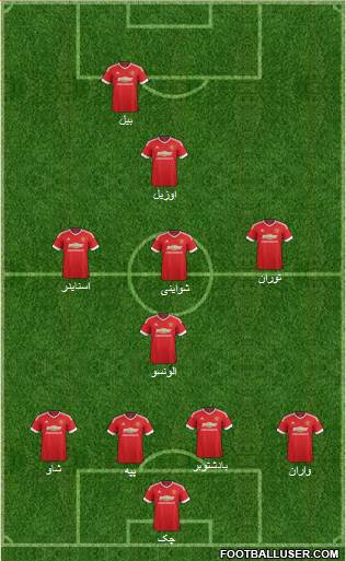 Manchester United Formation 2016