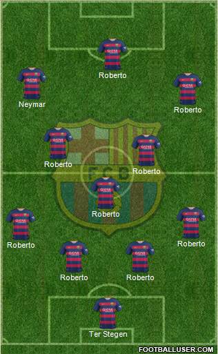 F.C. Barcelona Formation 2016