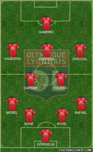 Olympique Lyonnais Formation 2016