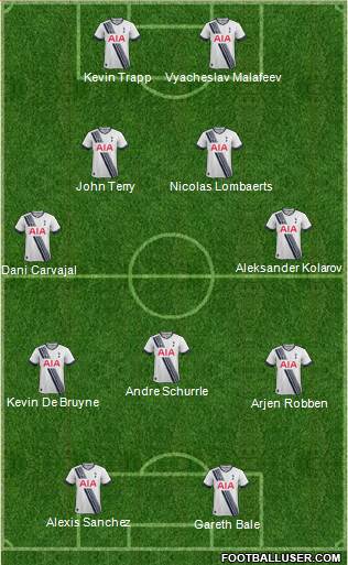 Tottenham Hotspur Formation 2016