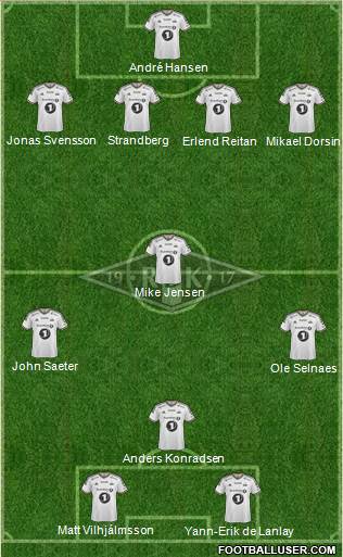 Rosenborg BK Formation 2016