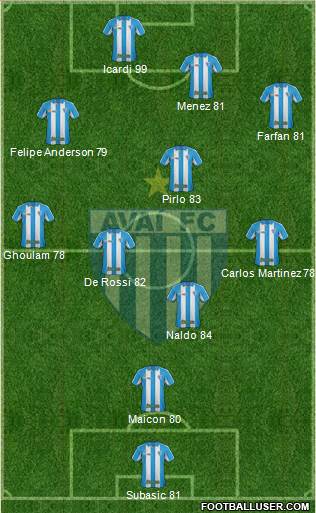 Avaí FC Formation 2016