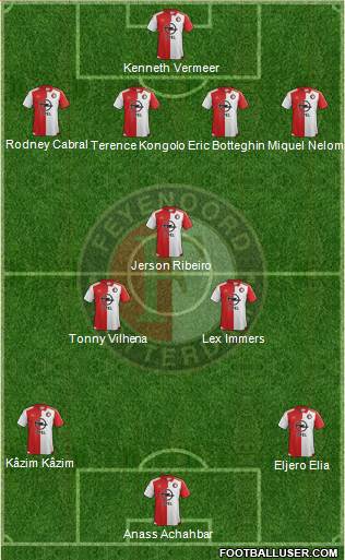 Feyenoord Formation 2016