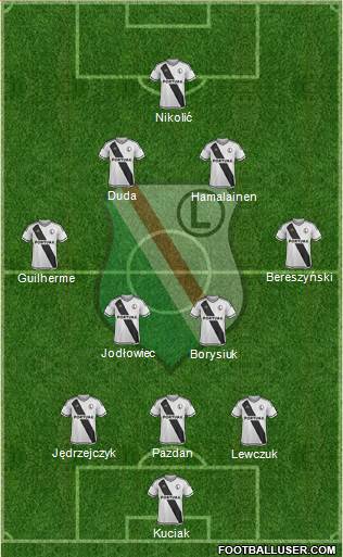 Legia Warszawa Formation 2016