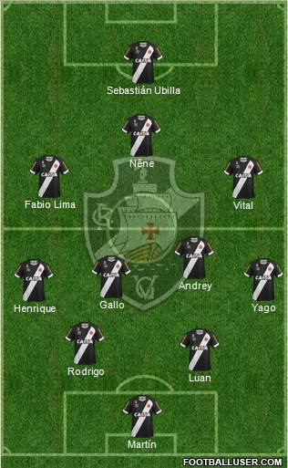 CR Vasco da Gama Formation 2016
