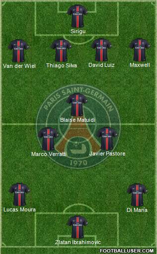 Paris Saint-Germain Formation 2016