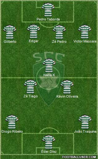 Sporting Clube da Covilhã Formation 2016