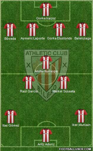 Athletic Club Formation 2016
