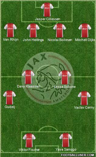 AFC Ajax Formation 2016