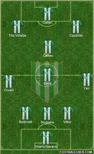 Banfield Formation 2016
