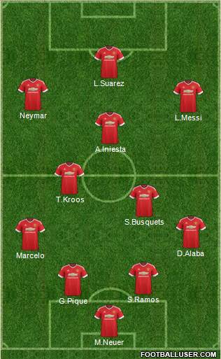 Manchester United Formation 2016