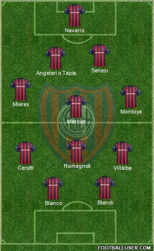 San Lorenzo de Almagro Formation 2016