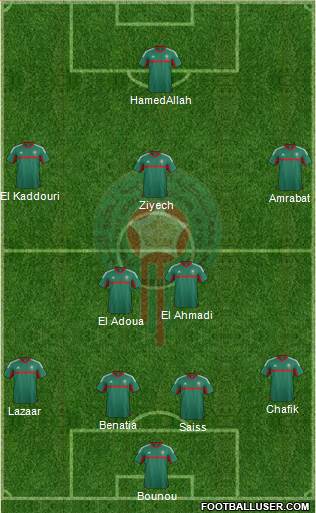 Morocco Formation 2016