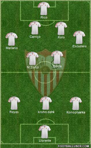 Sevilla F.C., S.A.D. Formation 2016