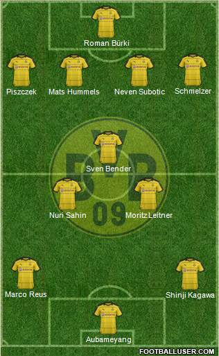 Borussia Dortmund Formation 2016