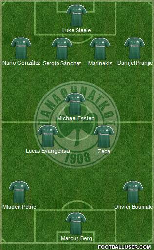Panathinaikos AO Formation 2016