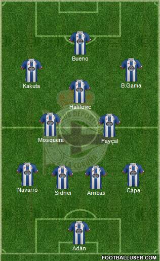 R.C. Deportivo de La Coruña S.A.D. Formation 2016