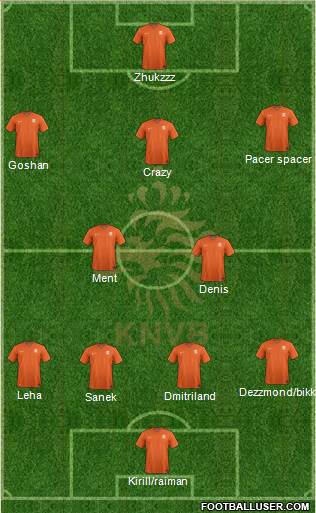 Holland Formation 2016