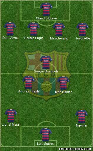 F.C. Barcelona Formation 2016