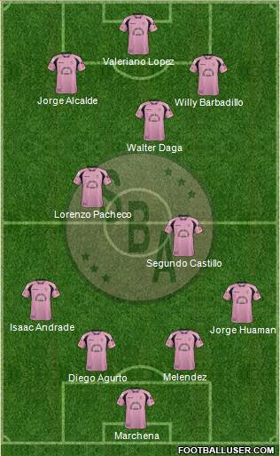 C Sport Boys A Formation 2016