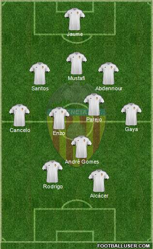 Valencia C.F., S.A.D. Formation 2016