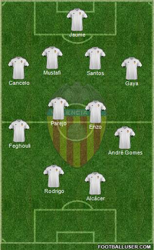 Valencia C.F., S.A.D. Formation 2016