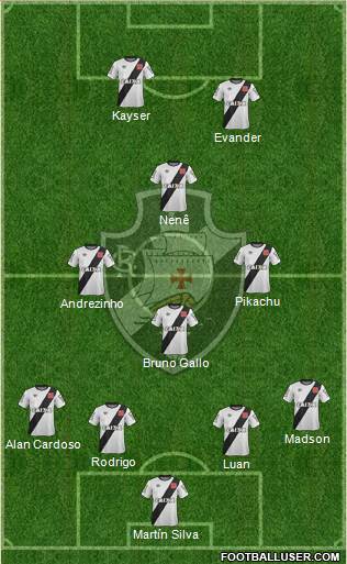 CR Vasco da Gama Formation 2016