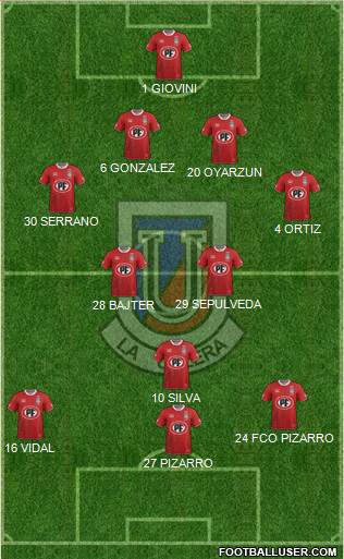 CD Unión La Calera S.A.D.P. Formation 2016