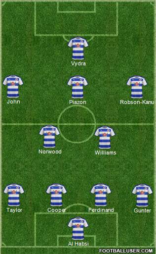 Reading Formation 2016