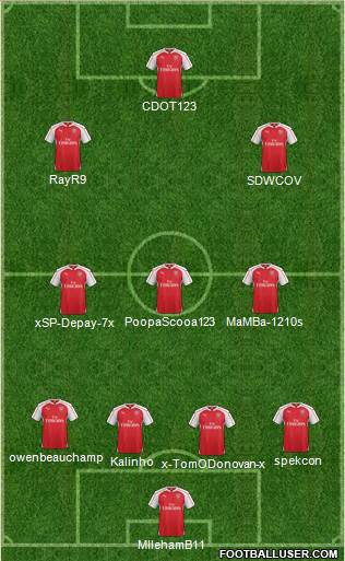 Arsenal Formation 2016
