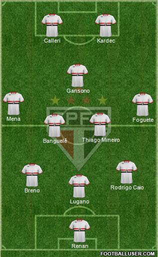 São Paulo FC Formation 2016