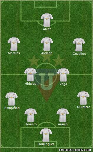LDU de Quito Formation 2016