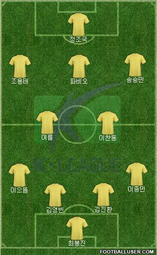 K-League All-Stars Formation 2016