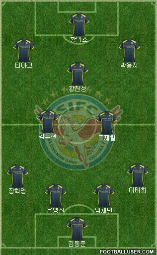 Seongnam Ilhwa Chunma Formation 2016