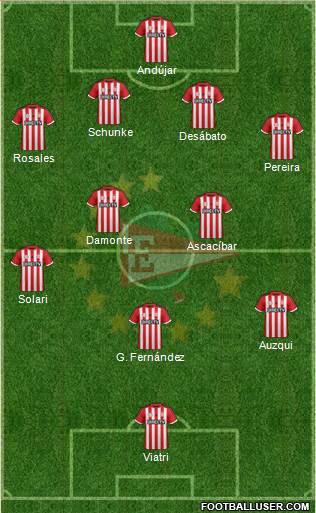 Estudiantes de La Plata Formation 2016