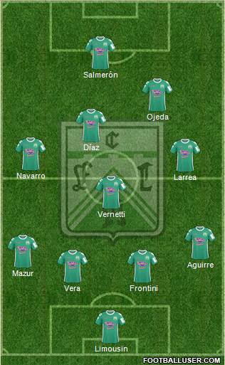 Ferro Carril Oeste Formation 2016