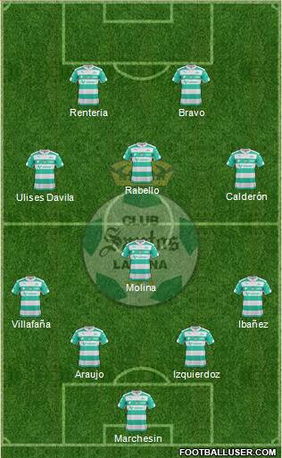 Club Deportivo Santos Laguna Formation 2016