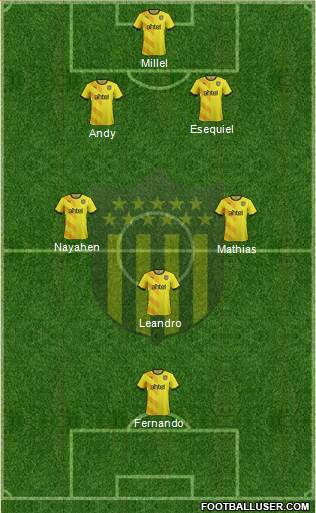Club Atlético Peñarol Formation 2016