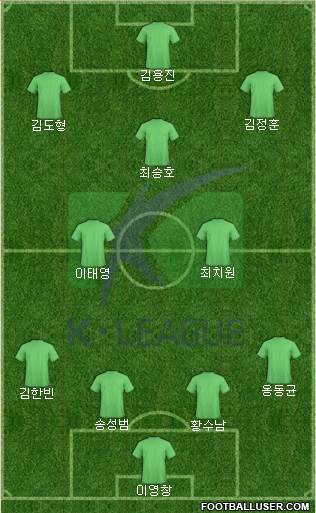 K-League All-Stars Formation 2016