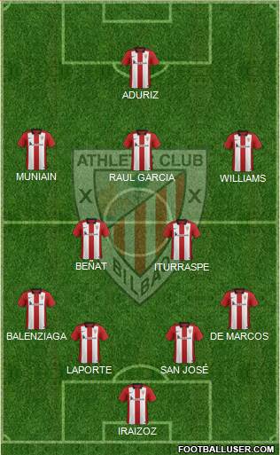 Athletic Club Formation 2016