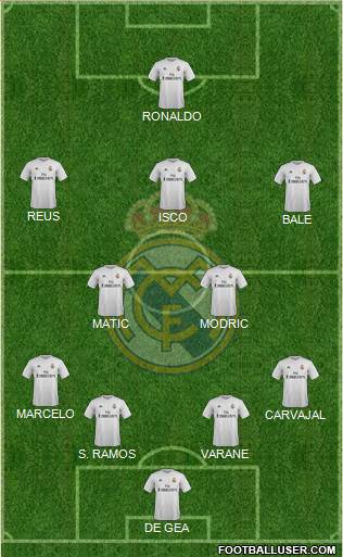 Real Madrid C.F. Formation 2016