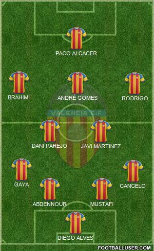 Valencia C.F., S.A.D. Formation 2016