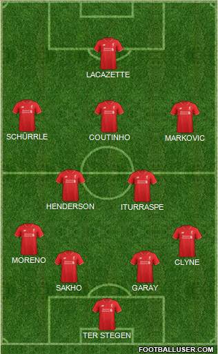 Liverpool Formation 2016