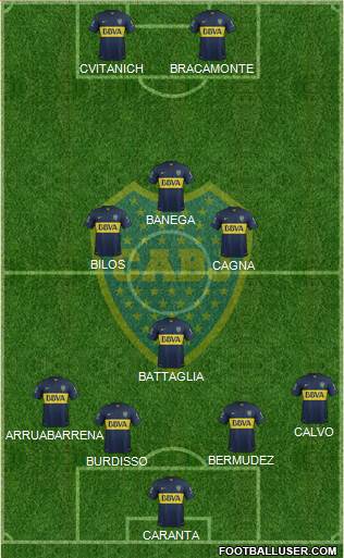 Boca Juniors Formation 2016
