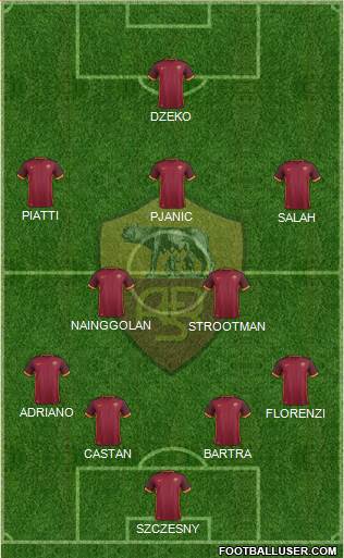 AS Roma Formation 2016