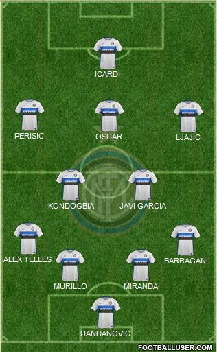 F.C. Internazionale Formation 2016